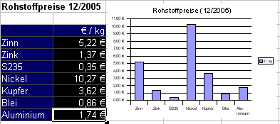 Screenshot Screenshot