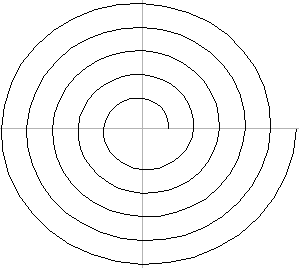 xy-Diagramm xy-Diagramm