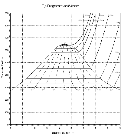 Screenshot Screenshot