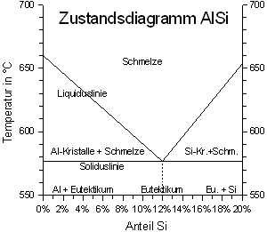 Screenshot Screenshot